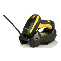 Preview: PowerScan PM9501 Series