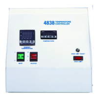 Preview: Parr Instrument 4838