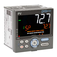 Preview: prosense PPC5 Series