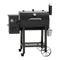 Preview: Pit Boss PB820ME