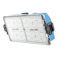 Preview: ARRI SkyPanel X