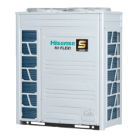Preview: Hisense Hi-FLEXi S Series