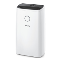 Preview: Philips DE3223
