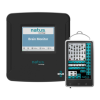 Preview: natus Embla Dx Series