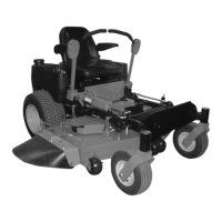 Preview: Gravely Promaster 44Z