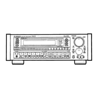 Preview: Pioneer VSX-95