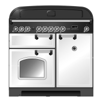 Preview: Rangemaster Professional+ 100