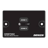 Preview: DRIVEN DRBTM2