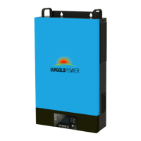 Preview: 6000W 48V Hybrid Solar Inverter Split Phase 120/240VAC
