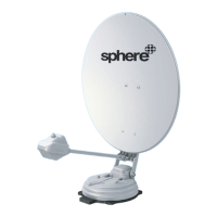 Preview: Sphere Astrolink