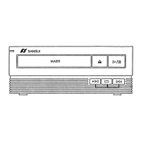 Preview: Sansui MC-X7