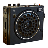 Preview: Panasonic RF-888JB