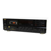 Preview: Akai GX-65 MKII