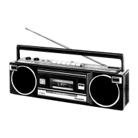 Preview: Panasonic RX-FM15