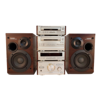 Preview: Technics SL-HD301