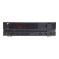 Preview: Sansui RZ-1500