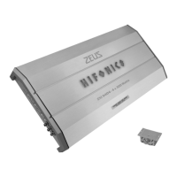 Preview: Hifonics ZEUS Z3 Series
