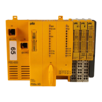 Preview: Pilz PSS 4000