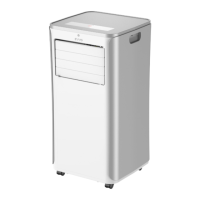 Preview: EVVO CLIMA P9 3IN1