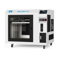 Preview: Mingda MD-600 Pro