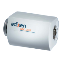 Preview: Alcatel Vacuum Technology adixen ACC 2009