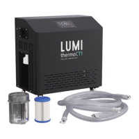Preview: Lumi thermoCT1
