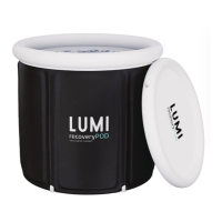 Preview: Lumi recoveryPOD