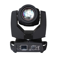Preview: Beamz PROBEAM7R