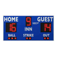 Preview: VARSITY Scoreboards 3314