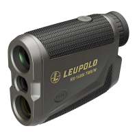 Preview: Leupold RX