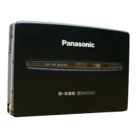 Preview: Panasonic RQ-S11
