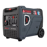 Preview: iPower SUA7600iED