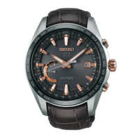 Preview: Seiko ASTRON 8X22