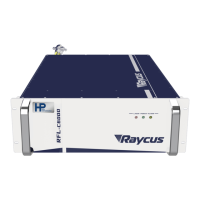 Preview: Raycus RFL-C2000S-HP