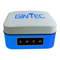 Preview: Gintec G20M