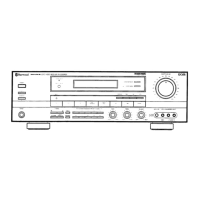 Preview: Sherwood RV-5050RDS