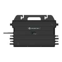 Preview: Envertech EVT2000