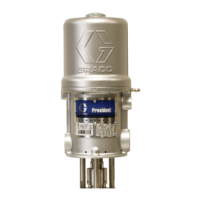 Preview: Graco President K Series