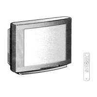 Preview: Sony TRINITRON KV-25C5A