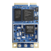 Preview: Epiq Solutions Sidekiq Z2