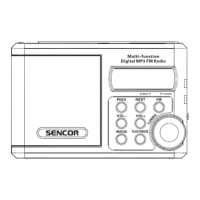 Preview: Sencor SRD 215 B