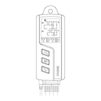 Preview: Xetron STC-1000Pro