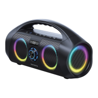 Preview: Aiwa BB-X50