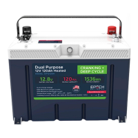 Preview: EPOCH BATTERIES DP12120H