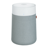 Preview: Blueair Blue Pure Mini Max