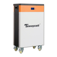 Preview: Tewaycell TW-MB-51300-100A-HBW
