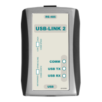 Preview: AAON USB-Link 2
