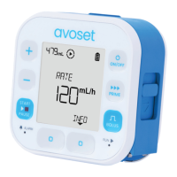 Preview: eitan medical avoset