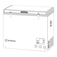 Preview: STAKOL EP23960