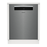 Preview: Grundig GNLP Series